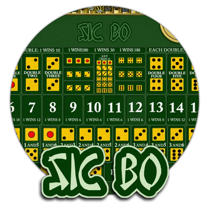Sic Bo - JOOX138