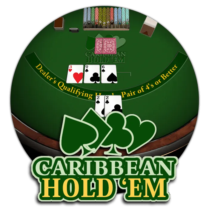Caribbean Holdem - JOOX138